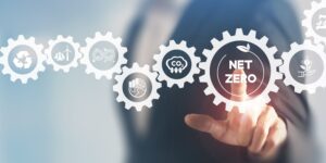 A finger pointing towards the words Net Zero amongst sustainability goals.